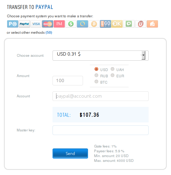 Fund bitcoin wallet with paypal srs trend rider forex peace army