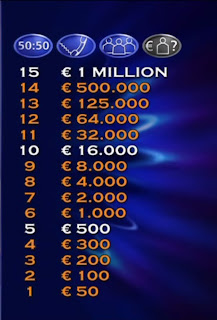 Wer Wird Millionär Geld Wer Wird Millionär Geld