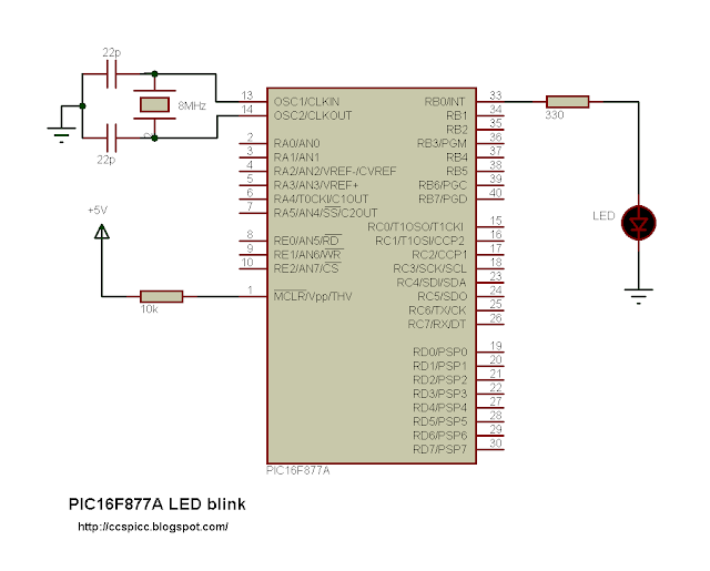 PIC16F877A blinking an LED with CCS C compiler