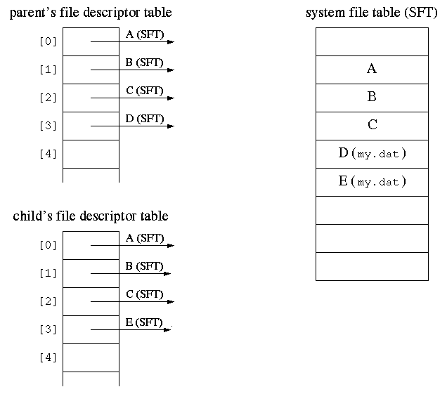 Processing files перевод. Processing files перевод