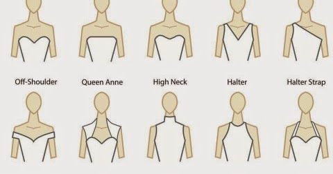 Food and Fashion Home: Different types of neck lines and sleeves