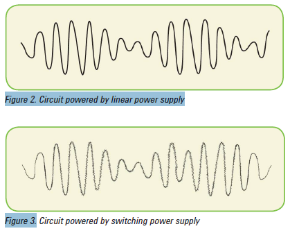 9M2PJU - Malaysian Amateur Radio Operator: Linear VS Switching Power Supply