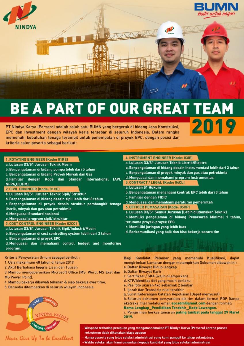 Lowongan Kerja Home Care Di Medan