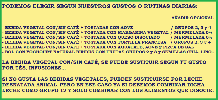 que puedo desayunar en la dieta disociada