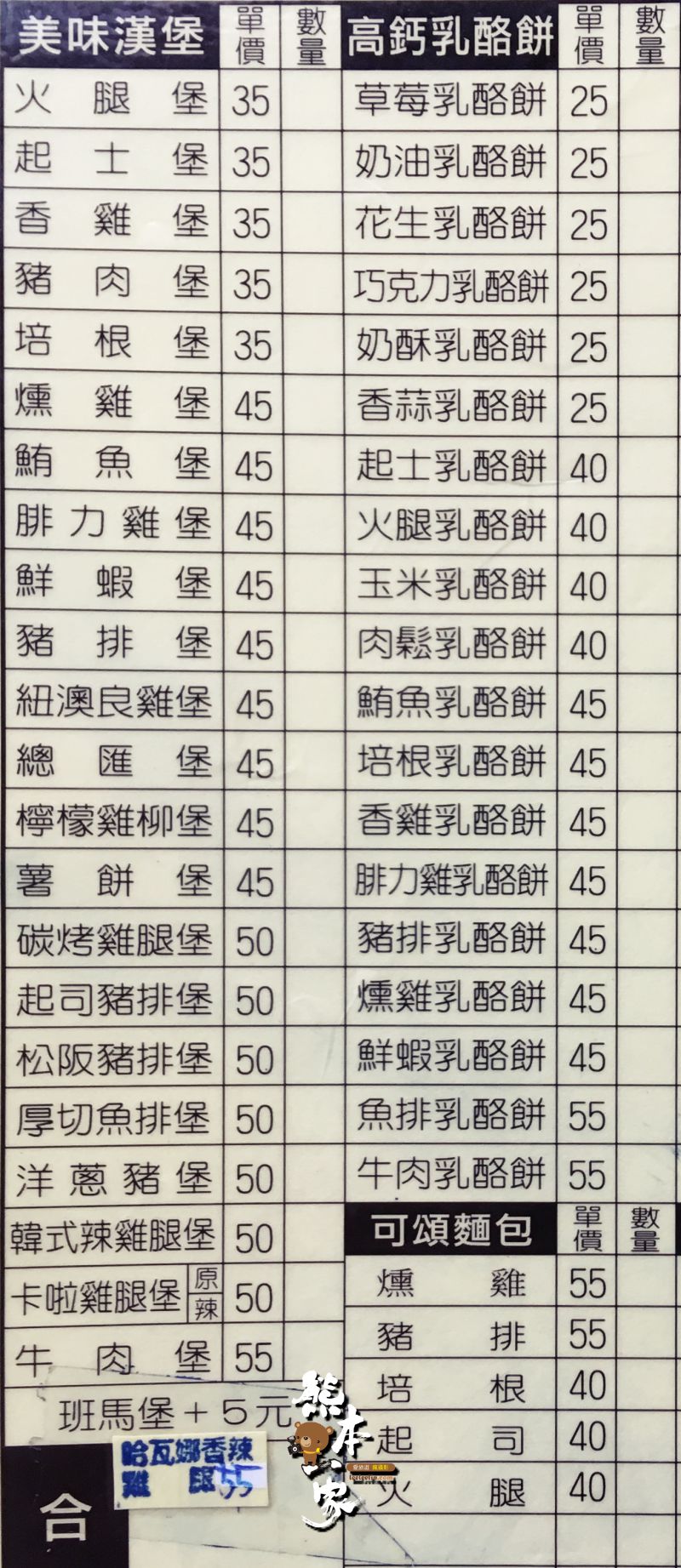 日久阿囉哈咖啡漢堡menu菜單|早午餐|放大清晰版詳細分類資訊