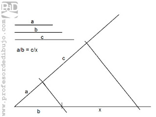 Geometría para Julia: Proporcionalidad I. Operaciones con segmentos Geometría para Julia: Proporcionalidad I. Operaciones con segmentos