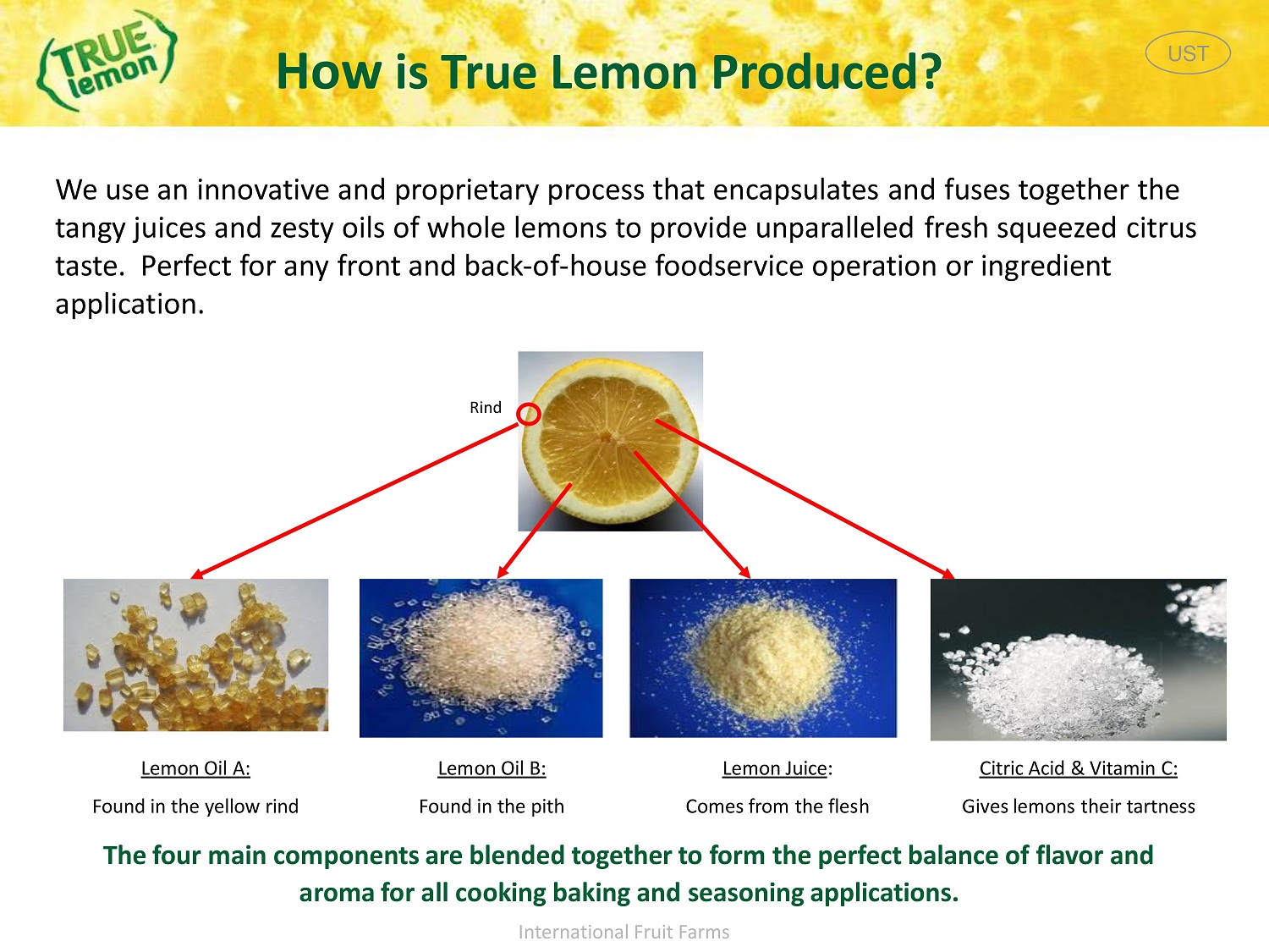 ! A Growing Teenager Diary Malaysia ! True Lemon 100 Natural