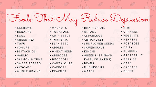 healthy food list for phone