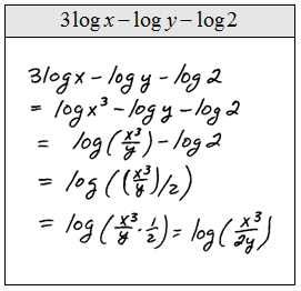 OpenAlgebra.com: Free Algebra Study Guide & Video Tutorials: Properties ...