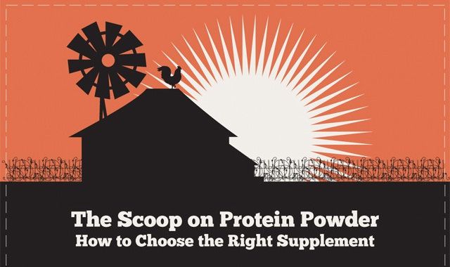 Image: How to Choose the Right Supplement