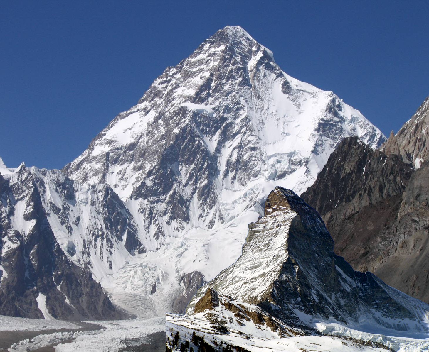 Climbing routes and difficulties Of K2 Great Mountain