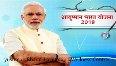 yushman+Bharat+Health+and+Wellness+Centres