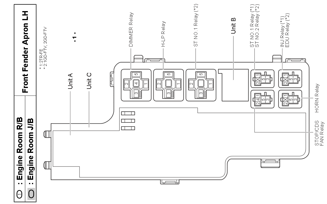 TOYOTA HILUX REVO WIRING ENGINE Hilux Revo Relay Engine Room