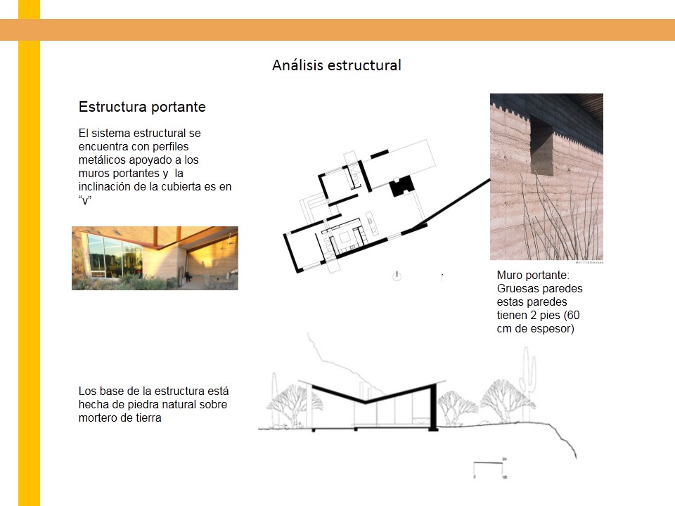 tia-introducci-n-a-la-arquitectura-2019-rick-joy-tucson-mountain
