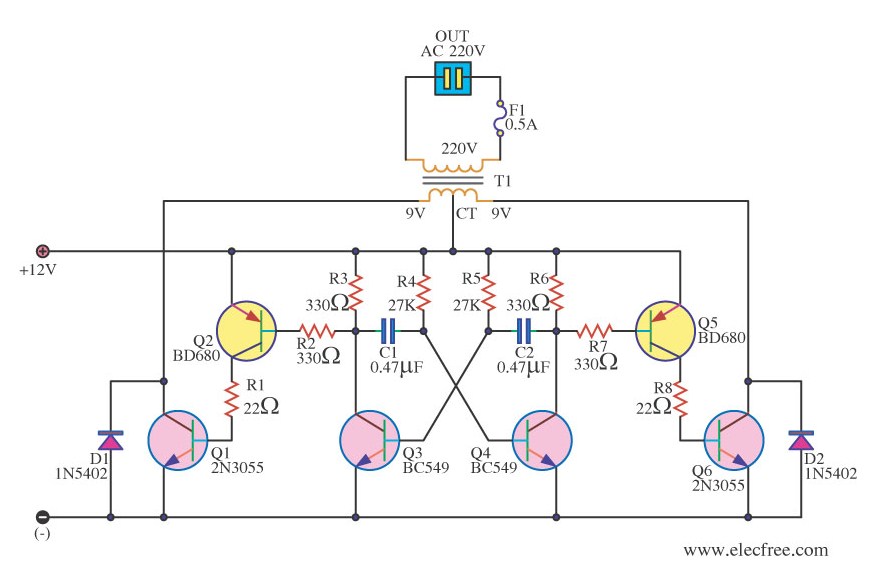 Simple 12V to 220V 180W Inverter Circuit Diagram Using