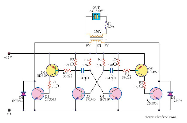 Simple 12V to 220V 180W Inverter Circuit Diagram Using 2N3055 - ELEXWARE