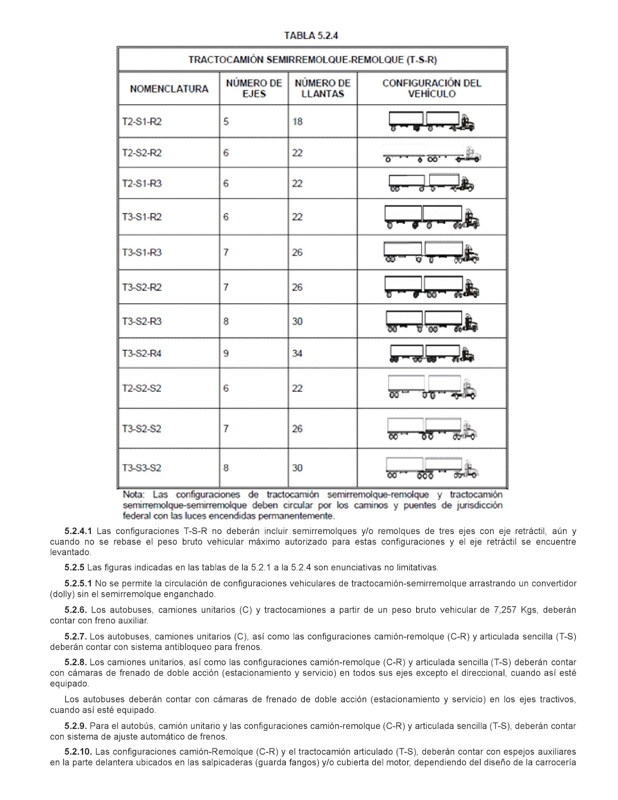 NOM012SCT22017, Sobre el peso y dimensiones