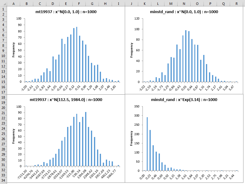 Path C++11 Template Class for Random Generator