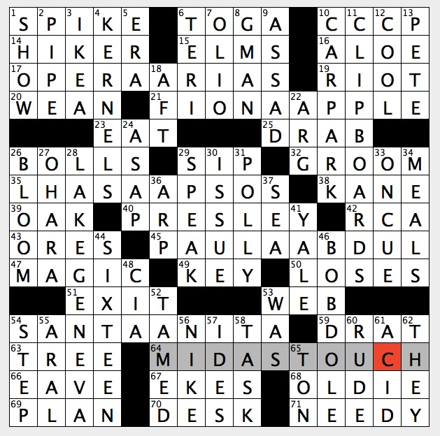 Rex Parker Does the NYT Crossword Puzzle: November 2015