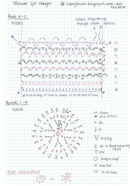 Crochet symbols charted to illustrate the pattern.