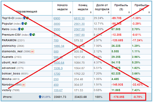 https://4.bp.blogspot.com/-u5bW7jgsHbw/V5yoV6BAE7I/AAAAAAAACdw/Qf7nRjHBqHopnvElmov5Mn7gNMRsm0mbwCLcB/s640/%25D0%2591%25D0%25B5%25D0%25B7%25D1%258B%25D0%25BC%25D1%258F%25D0%25BD%25D0%25BD%25D1%258B%25D0%25B9.png