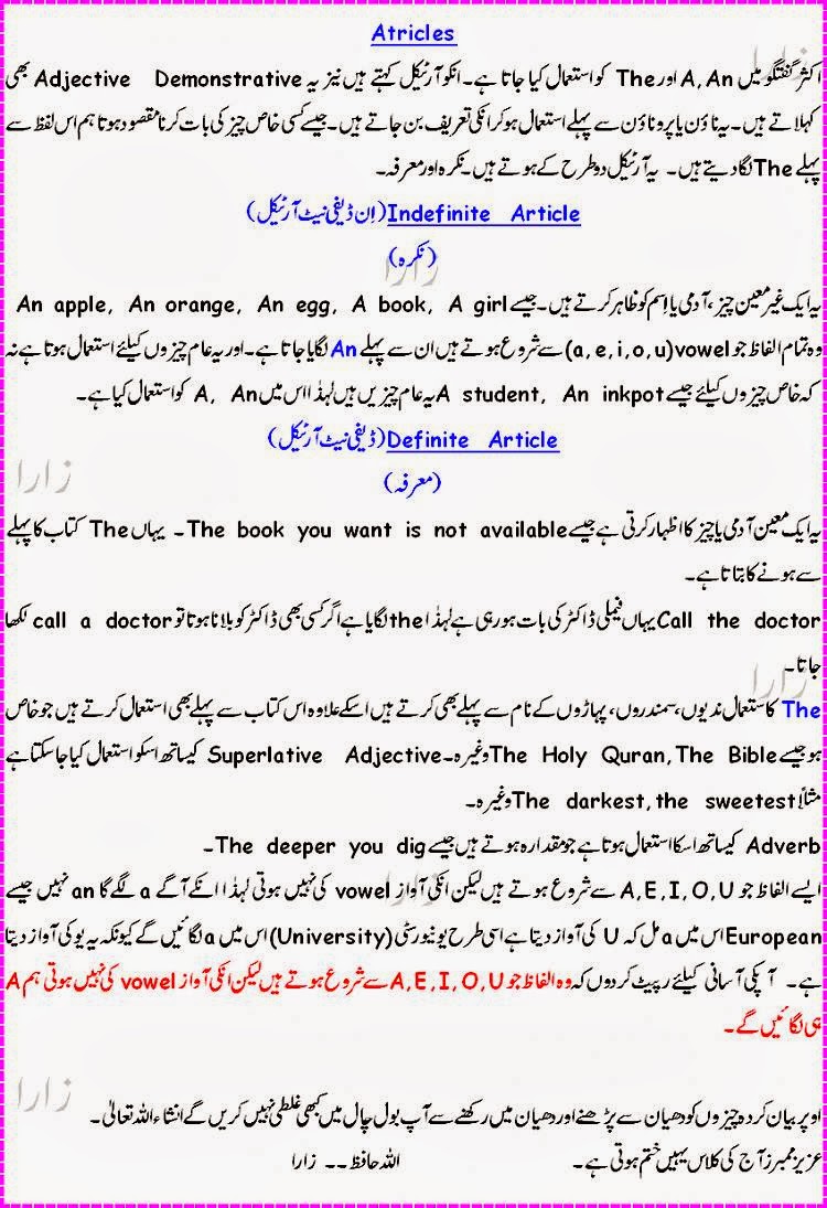 apni english writing ko behtar