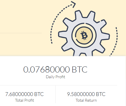 Using bitcoin as an investment