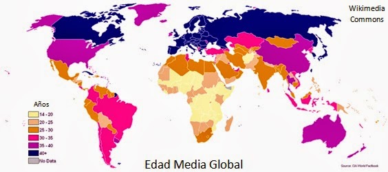 Mapa mundial de la edad media de cada país