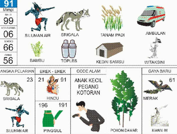 Angka Mimpi Ambulan 2d 3d 4d Bergambar Dalam Buku Mimpi Buku Mimpi Bergambar Angka Mimpi Ambulan 2d 3d 4d Bergambar Dalam Buku Mimpi Buku Mimpi Bergambar