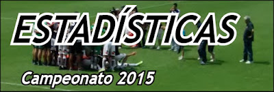 http://divisionreserva.blogspot.com.ar/p/estadisticas-2015.html