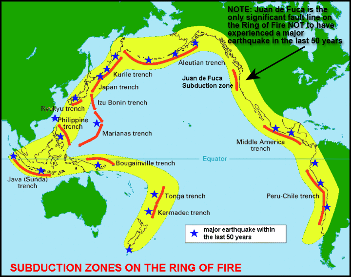 Ring Of Fire Origin Ring Of Fire Origin