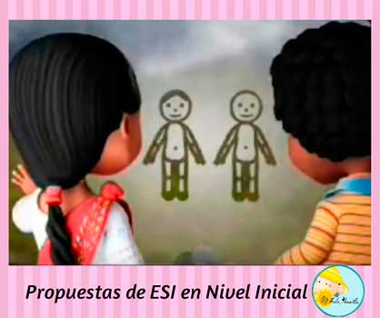 actividades para trabajar el autocuidado en niños de preescolar actividades para trabajar el autocuidado en niños de preescolar