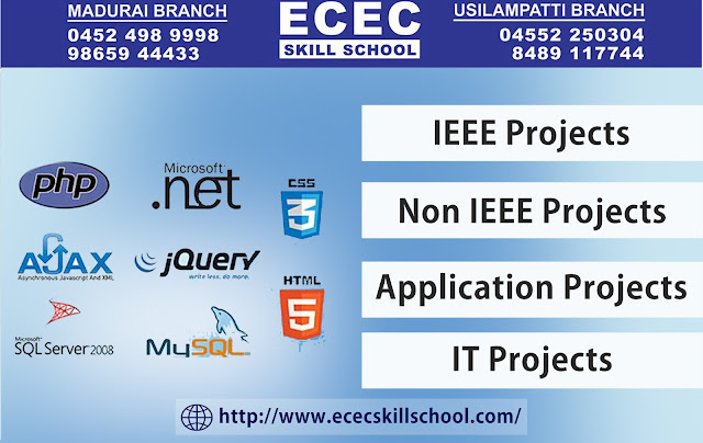 No.1 Training Institute in Madurai | Best Spoken English Coaching ...