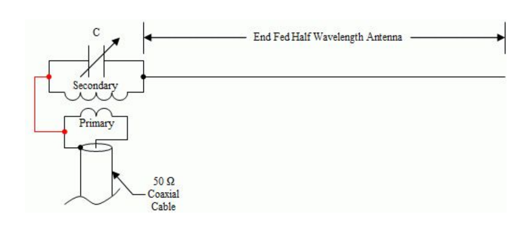 End feed. End Feed антенна на 80м. Антенна Фукса на 80 метров. End Fed антенна 80-10 м. Антенна Фукса кв диапазона.