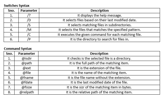 remote PC forensics investigation