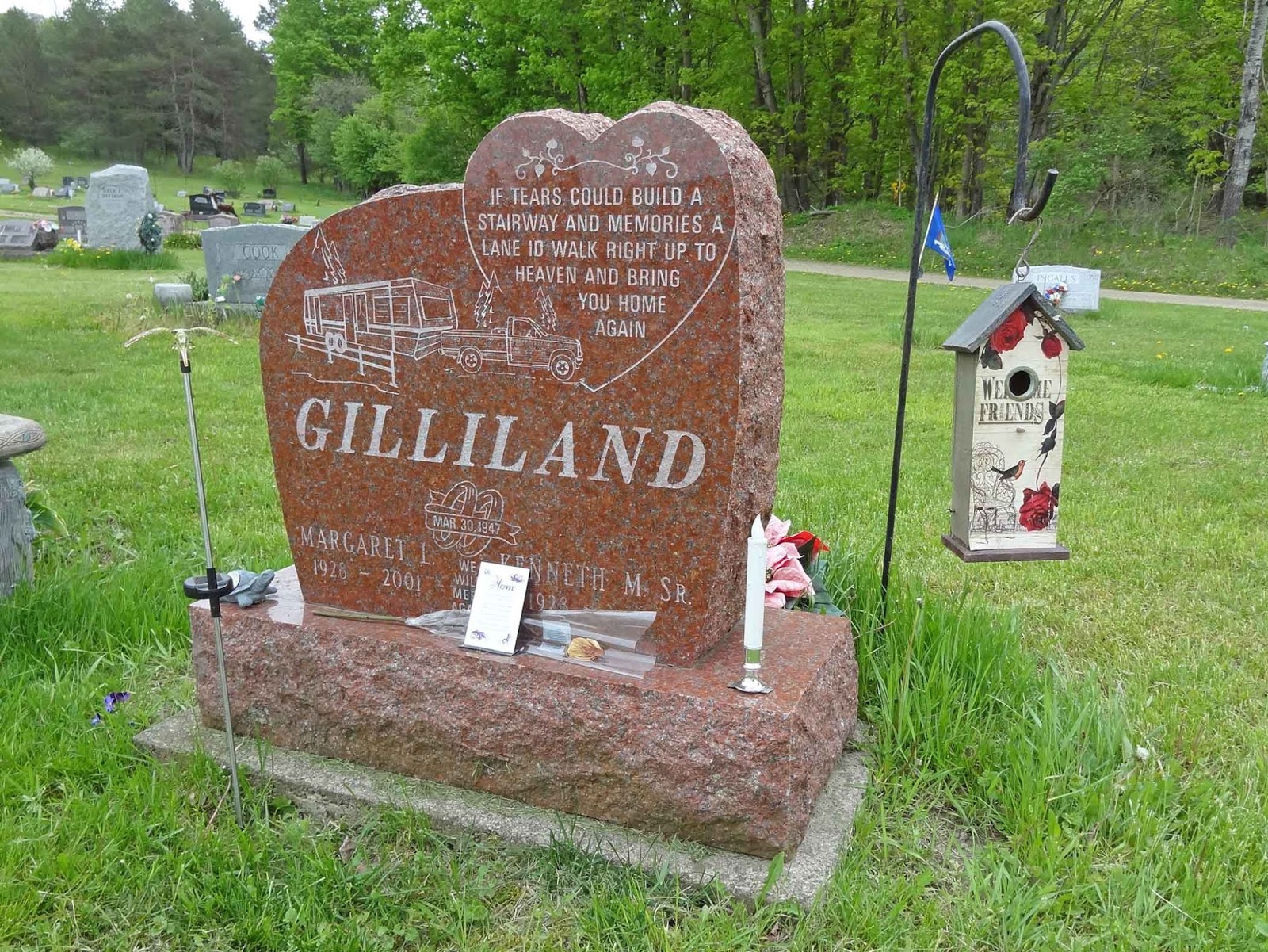 Geographically Yours Cemeteries Bolivar, New York