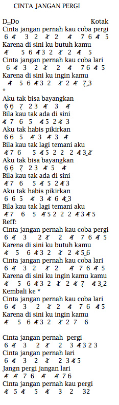 Not Angka Pianika Lagu Kotak Cinta Jangan Pergi Recorder Keyboard Suling Chord Piano