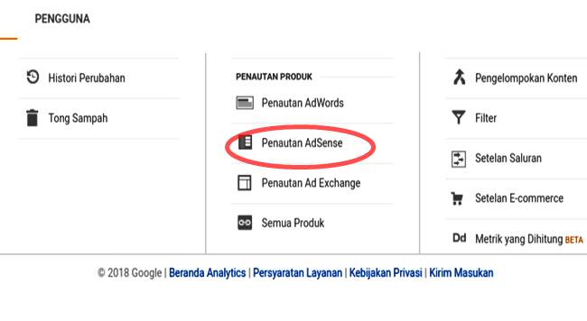 Mengikat Kekuatan Data: Dampak Penautan Google AdSense dan Google Analytics terhadap Performa Website