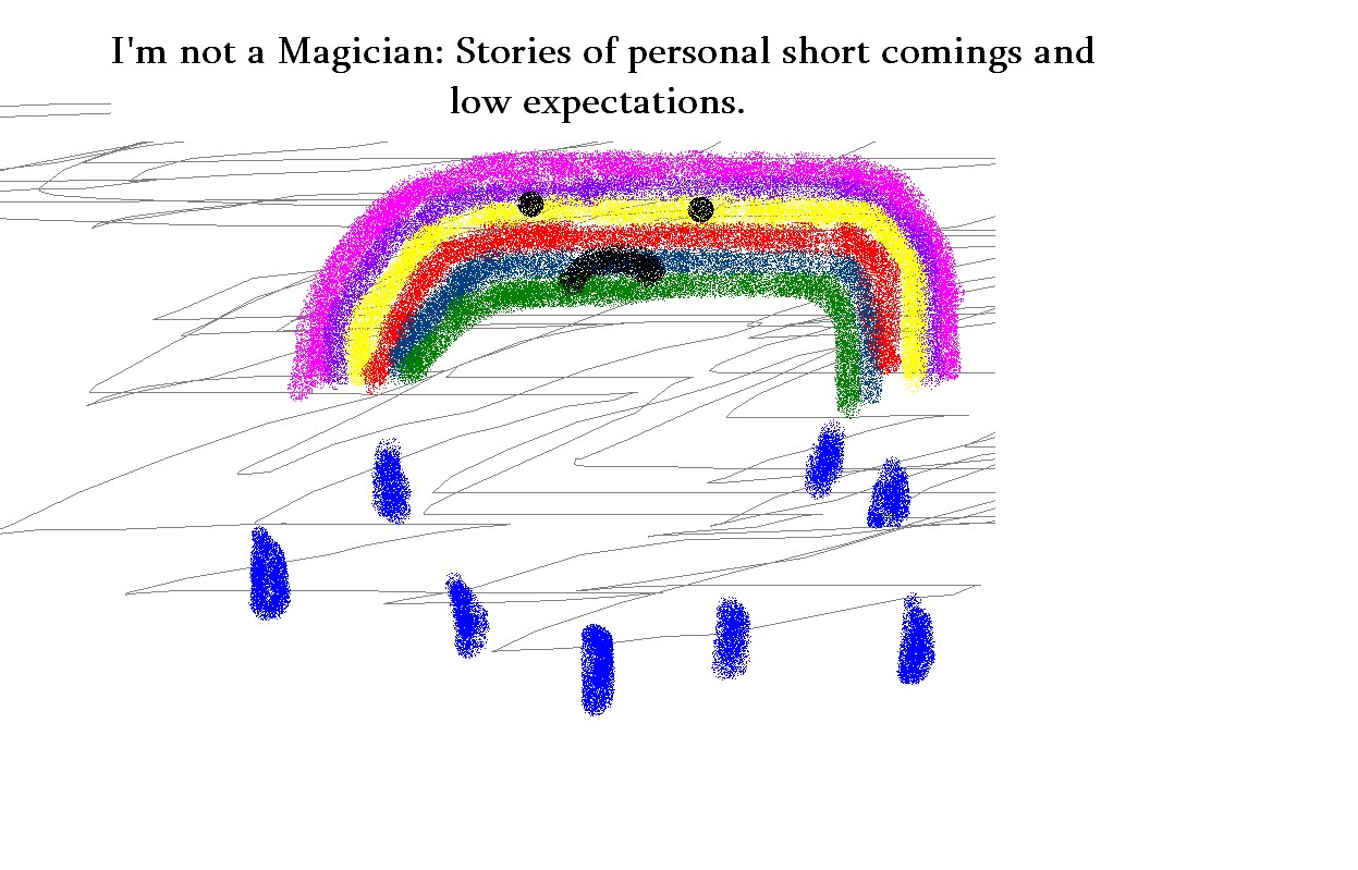 I'm Not A Magician: Stories of high expectations and many personal short comings.