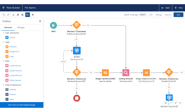 Newest Low-Code Tools – Salesforce Lightning Object Creator and Flow ...