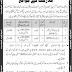 Ministry Of Climate Change Islamabad Jobs