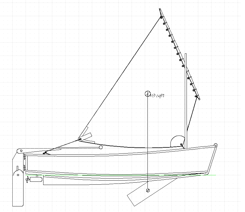 Small Boat Design for Beginners Changes yet again