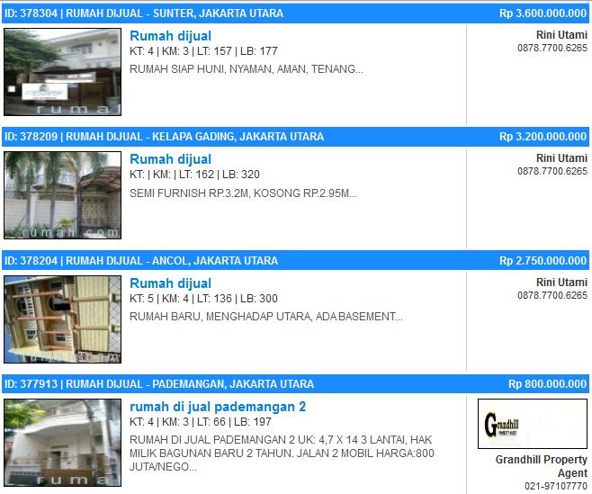 daftar harga rumah di Jakarta daftar harga rumah di Jakarta