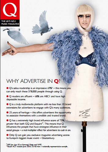 magazines interviews