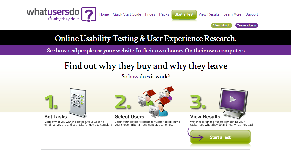 View results. WHATUSERSDO тестирование. Test user. Participants for user Test.