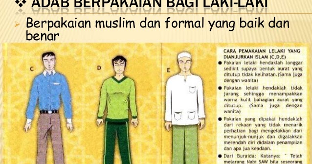 Adab dalam Berpakaian (Bagian 1) Chanel Islamku
