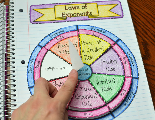 Laws of Exponents Wheel Foldable
