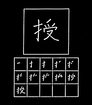 kanji menganugrahi