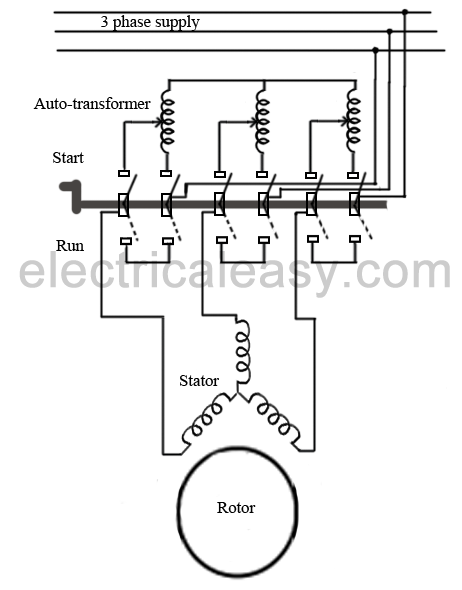 How To Start Induction Motor