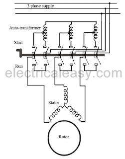 auto transformer starting of induction motors